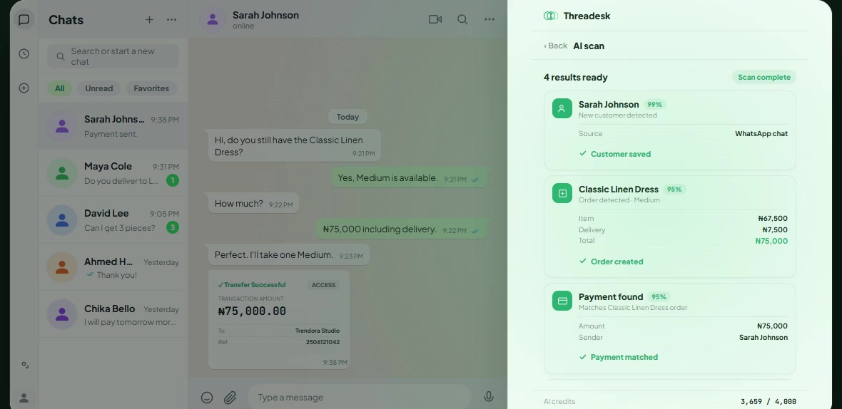 Threadesk AI scan showing 4 results: customer detected, order created, payment matched